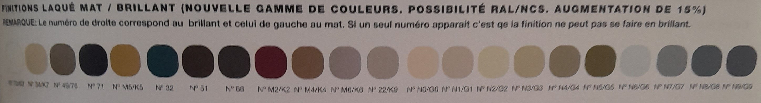 MEUBLE NOVUS SUSPENDU 2 TIROIRS + VASQUE EN PIERRE COMPACTE